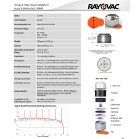 Батарейки для слуховых аппаратов Rayovac EXTRA 13 (6 шт)