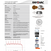 Батарейки для слуховых аппаратов Rayovac EXTRA 312 (6 шт)